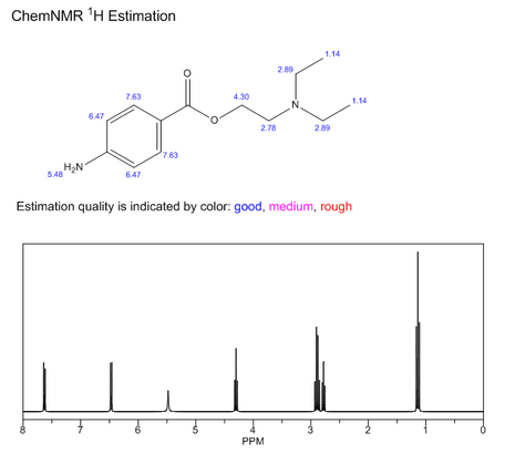 Procaine Powder CAS 59-46-1 | Shaanxi BLOOM Tech Co., Ltd Procaine Powder CAS 59-46-1 | Shaanxi BLOOM Tech Co., Ltd