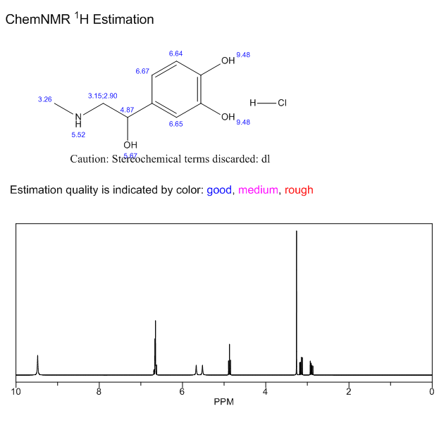 epinephrine hydrochloride NMR | Shaanxi BLOOM Tech Co., Ltd epinephrine hydrochloride NMR | Shaanxi BLOOM Tech Co., Ltd