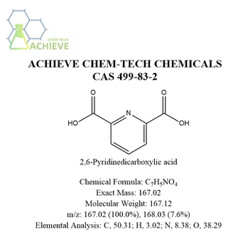 CAS 499-83-2 | Shaanxi BLOOM Tech Co., Ltd CAS 499-83-2 | Shaanxi BLOOM Tech Co., Ltd