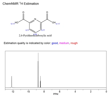 2,6-Pyridinedicarboxylic Acid NMR | Shaanxi BLOOM Tech Co., Ltd 2,6-Pyridinedicarboxylic Acid NMR | Shaanxi BLOOM Tech Co., Ltd