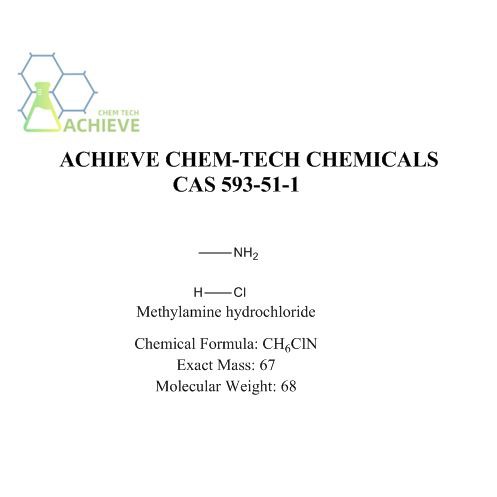 Methylamine hydrochloride powder 593-51-1 | Shaanxi BLOOM Tech Co., Ltd Methylamine hydrochloride powder 593-51-1 | Shaanxi BLOOM Tech Co., Ltd