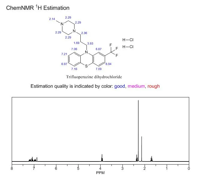 CAS 440-17-5 Trifluoperazine Dihydrochloride nmr | Shaanxi BLOOM Tech Co., Ltd CAS 440-17-5 Trifluoperazine Dihydrochloride nmr | Shaanxi BLOOM Tech Co., Ltd