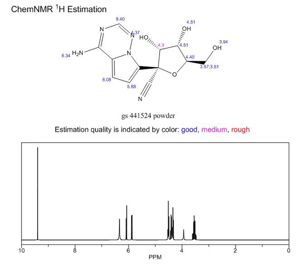 GS 441524 CAS 1191237-69-0 nmr | Shaanxi BLOOM Tech Co., Ltd GS 441524 CAS 1191237-69-0 nmr | Shaanxi BLOOM Tech Co., Ltd