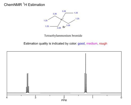 Tetraethylammonium Bromide NMR CAS 71-91-0 | Shaanxi BLOOM Tech Co., Ltd Tetraethylammonium Bromide NMR CAS 71-91-0 | Shaanxi BLOOM Tech Co., Ltd
