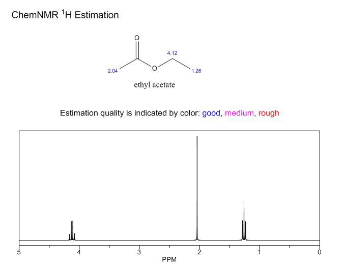 Ethyl Acetate NMR CAS 141-78-6 | Shaanxi BLOOM Tech Co., Ltd Ethyl Acetate NMR CAS 141-78-6 | Shaanxi BLOOM Tech Co., Ltd