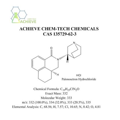 Palonosetron Hcl CAS 135729-62-3 | Shaanxi BLOOM Tech Co., Ltd Palonosetron Hcl CAS 135729-62-3 | Shaanxi BLOOM Tech Co., Ltd