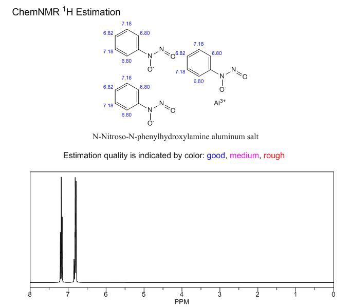 CAS 15305-07-4 Polymerization Inhibitor 510(NPAL) NMR | Shaanxi BLOOM Tech Co., Ltd CAS 15305-07-4 Polymerization Inhibitor 510(NPAL) NMR | Shaanxi BLOOM Tech Co., Ltd