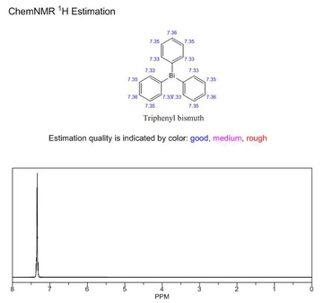 Triphenylbismuth NMR CAS 603-33-8 | Shaanxi BLOOM Tech Co., Ltd Triphenylbismuth NMR CAS 603-33-8 | Shaanxi BLOOM Tech Co., Ltd