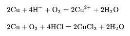 copper | Shaanxi BLOOM Tech Co., Ltd copper | Shaanxi BLOOM Tech Co., Ltd