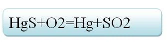 Mercury reagent | Shaanxi BLOOM Tech Co., Ltd Mercury reagent | Shaanxi BLOOM Tech Co., Ltd