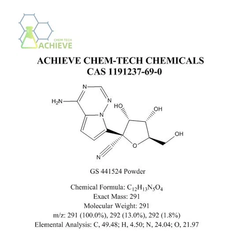 CAS 1191237-69-0 | Shaanxi BLOOM Tech Co., Ltd CAS 1191237-69-0 | Shaanxi BLOOM Tech Co., Ltd