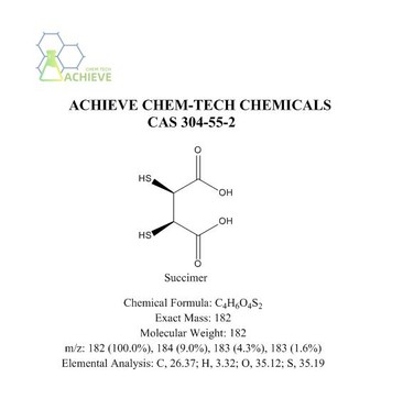 Succimer CAS 304-55-2 structure | Shaanxi BLOOM Tech Co., Ltd Succimer CAS 304-55-2 structure | Shaanxi BLOOM Tech Co., Ltd
