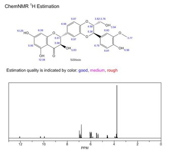 22888-70-6 nmr 22888-70-6 nmr