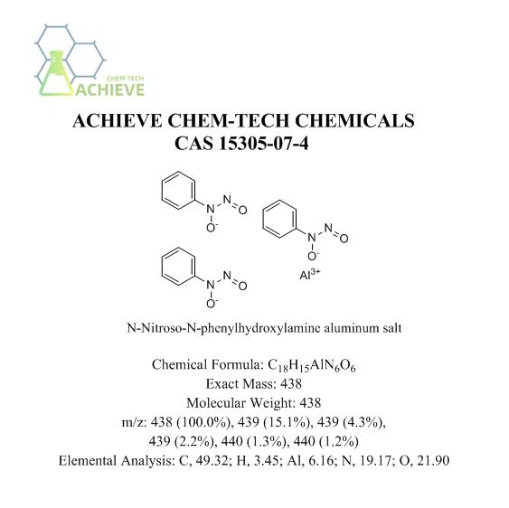Polymerization Inhibitor 510(NPAL) CAS 15305-07-4