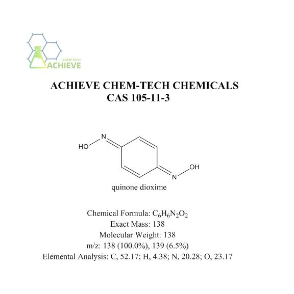 Quinone Dioxime CAS 105-11-3