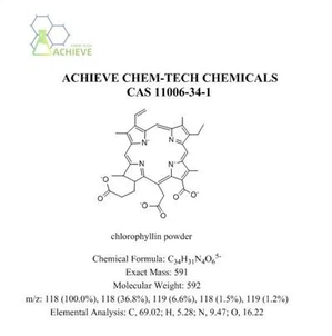 Chlorophyllin Powder CAS 11006-34-1