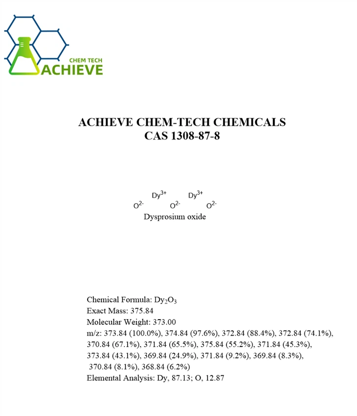 Dysprosium Oxide CAS 1308-87-8