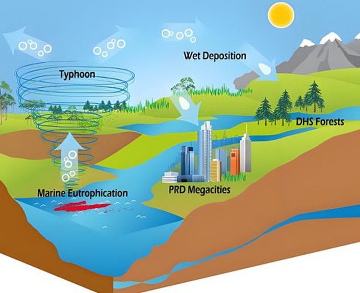Tirzepatide uses | Shaanxi BLOOM Tech Co., Ltd Tirzepatide uses | Shaanxi BLOOM Tech Co., Ltd