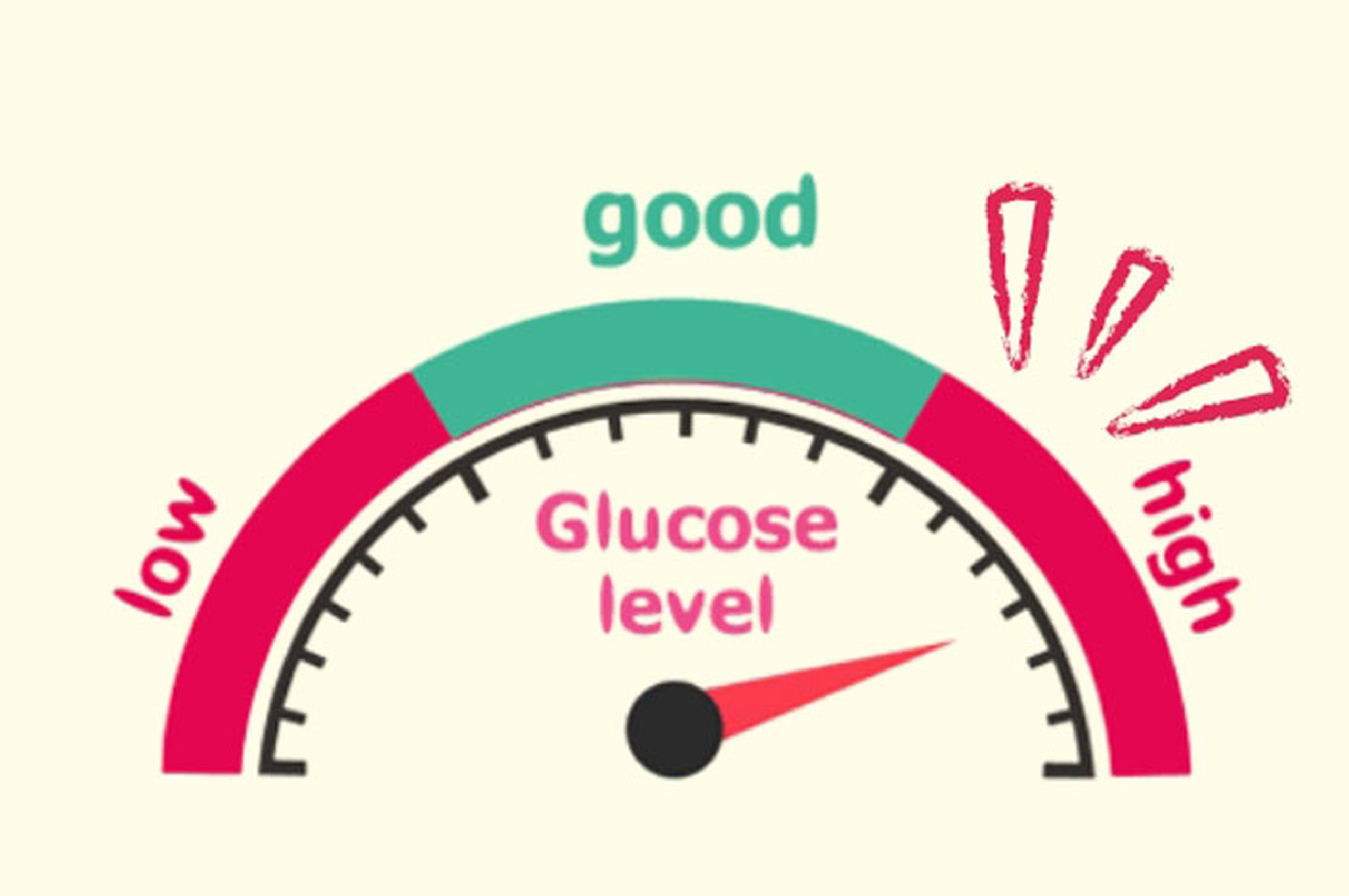 SLU-PP-332 Glucose | Shaanxi BLOOM Tech Co., Ltd SLU-PP-332 Glucose | Shaanxi BLOOM Tech Co., Ltd