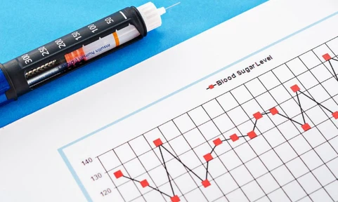 Testosterone Isocaproate uses CAS 15262-86-9 | Shaanxi BLOOM Tech Co., Ltd Testosterone Isocaproate uses CAS 15262-86-9 | Shaanxi BLOOM Tech Co., Ltd
