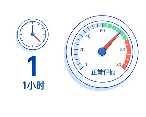 Bioglutide NA-931 fasting | Shaanxi BLOOM Tech Co., Ltd Bioglutide NA-931 fasting | Shaanxi BLOOM Tech Co., Ltd