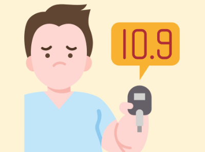 Retatrutide Price | Shaanxi BLOOM Tech Co., Ltd Retatrutide Price | Shaanxi BLOOM Tech Co., Ltd