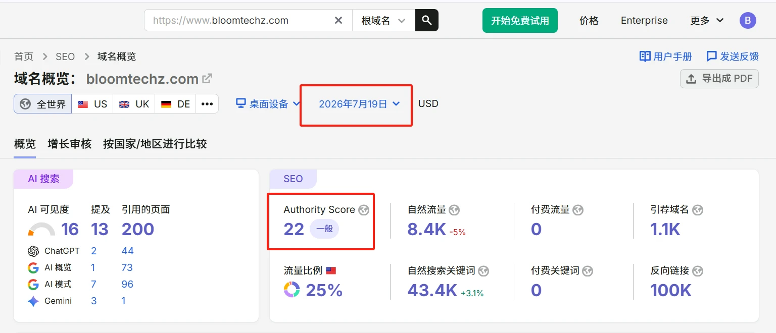 BLOOM TECH | Shaanxi BLOOM Tech Co., Ltd BLOOM TECH | Shaanxi BLOOM Tech Co., Ltd