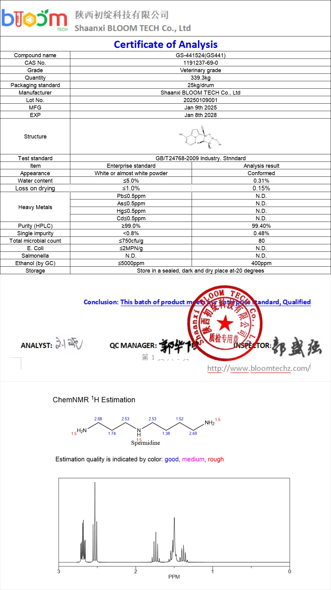 GS441524 COA | Shaanxi BLOOM Tech Co., Ltd GS441524 COA | Shaanxi BLOOM Tech Co., Ltd