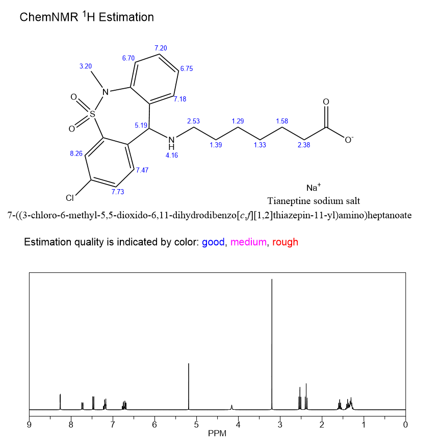 Tianeptine Sodium Salt | Shaanxi BLOOM Tech Co., Ltd Tianeptine Sodium Salt | Shaanxi BLOOM Tech Co., Ltd