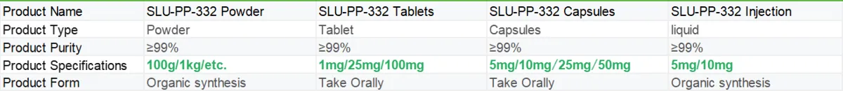SLU-PP-332 | Shaanxi BLOOM Tech Co., Ltd SLU-PP-332 | Shaanxi BLOOM Tech Co., Ltd