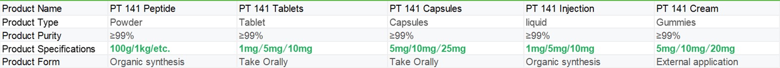 5A3E57A1-D3FE-49ae-9CCA-AFBD5DCA3925 5A3E57A1-D3FE-49ae-9CCA-AFBD5DCA3925