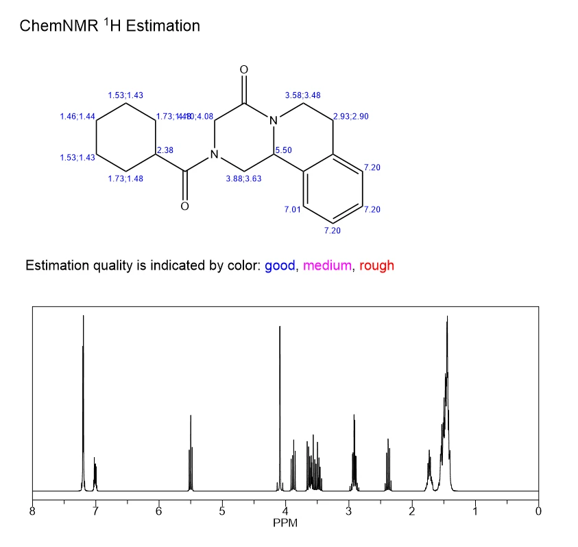 Praziquantel NMR | Shaanxi BLOOM Tech Co., Ltd Praziquantel NMR | Shaanxi BLOOM Tech Co., Ltd