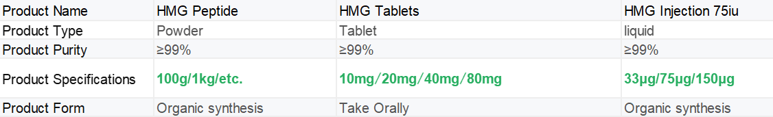 HMG | Shaanxi BLOOM Tech Co., Ltd HMG | Shaanxi BLOOM Tech Co., Ltd
