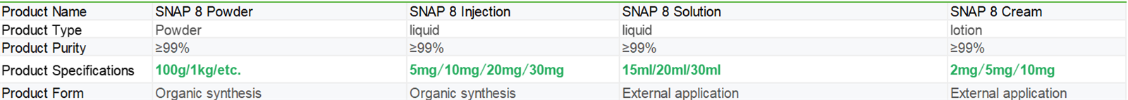 SNAP 8 | Shaanxi BLOOM Tech Co., Ltd SNAP 8 | Shaanxi BLOOM Tech Co., Ltd