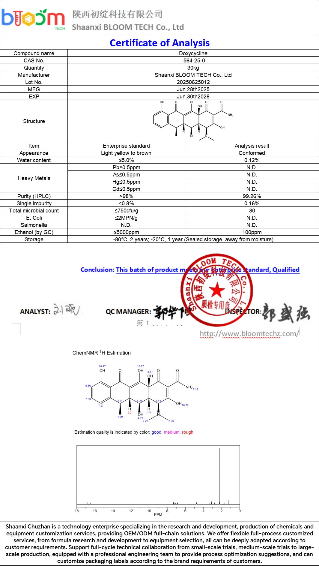 Doxycycline tablet specification | Shaanxi Bloom Tech Doxycycline tablet specification | Shaanxi Bloom Tech