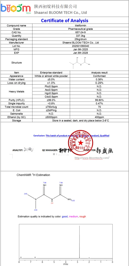 Metformin COA | Shaanxi BLOOM Tech Co., Ltd Metformin COA | Shaanxi BLOOM Tech Co., Ltd