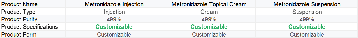Metronidazole Injection | Shaanxi Bloom Tech Metronidazole Injection | Shaanxi Bloom Tech