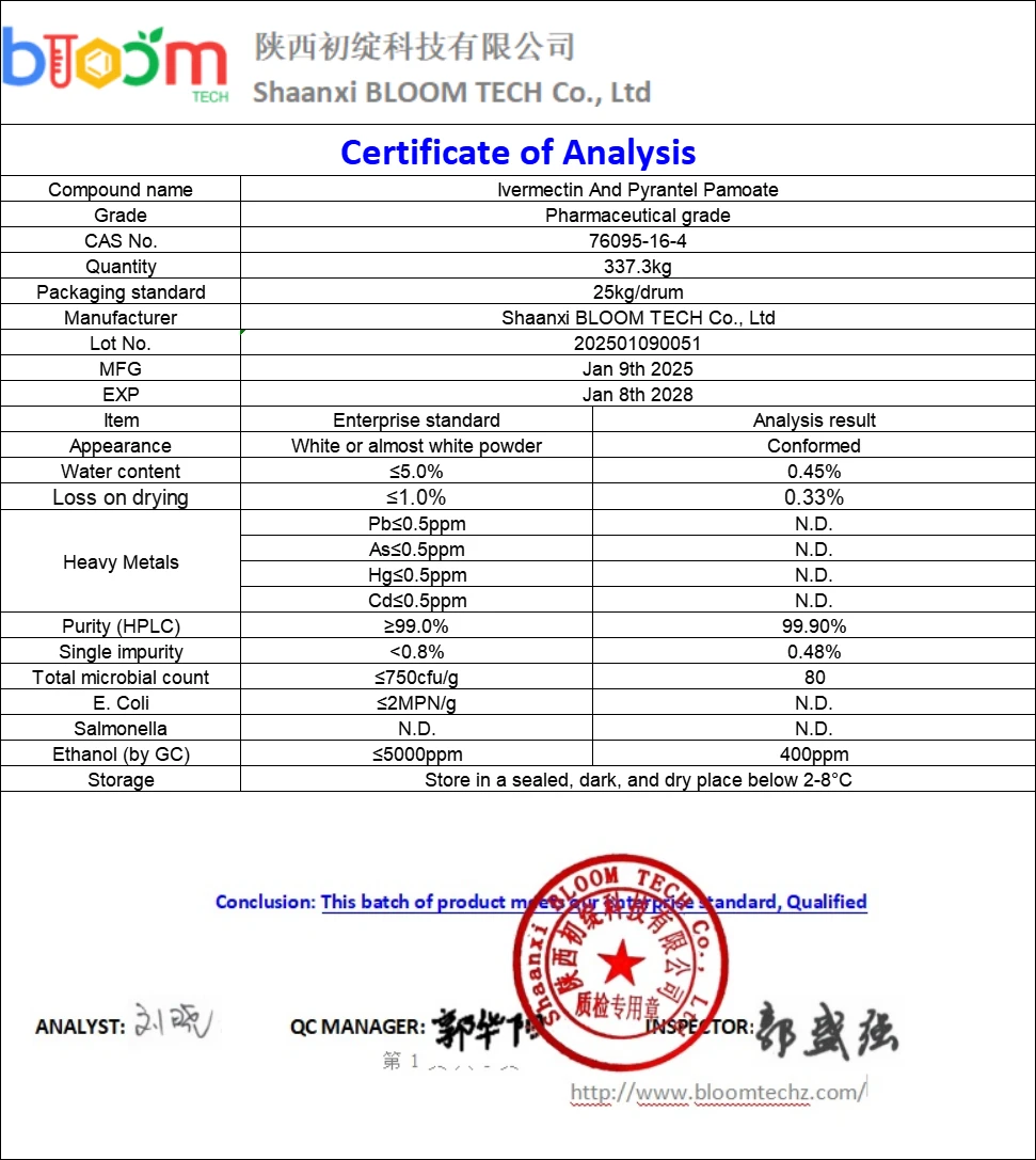 Ivermectin And Pyrantel Pamoate Tablets COA | Shaanxi BLOOM Tech Co., Ltd Ivermectin And Pyrantel Pamoate Tablets COA | Shaanxi BLOOM Tech Co., Ltd