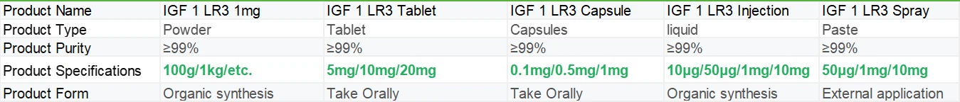 IGF 1 LR3 | Shaanxi BLOOM Tech Co., Ltd IGF 1 LR3 | Shaanxi BLOOM Tech Co., Ltd