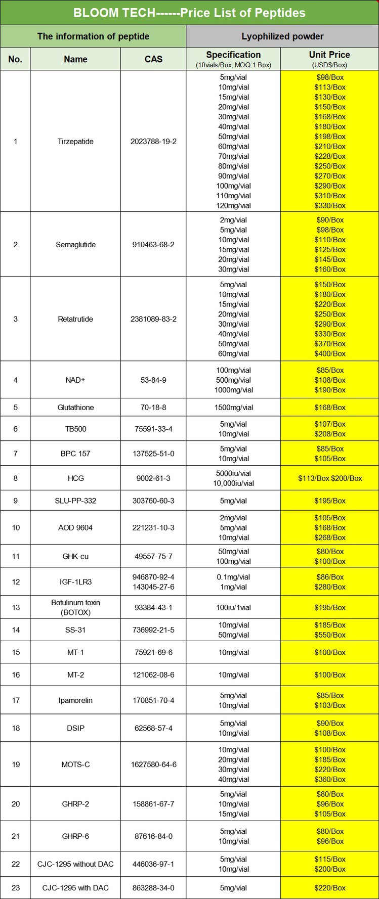Price List-11 Price List-11