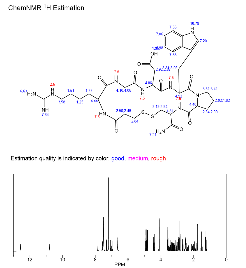 Eptifibatide NMR | Shaanxi BLOOM Tech Co., Ltd Eptifibatide NMR | Shaanxi BLOOM Tech Co., Ltd
