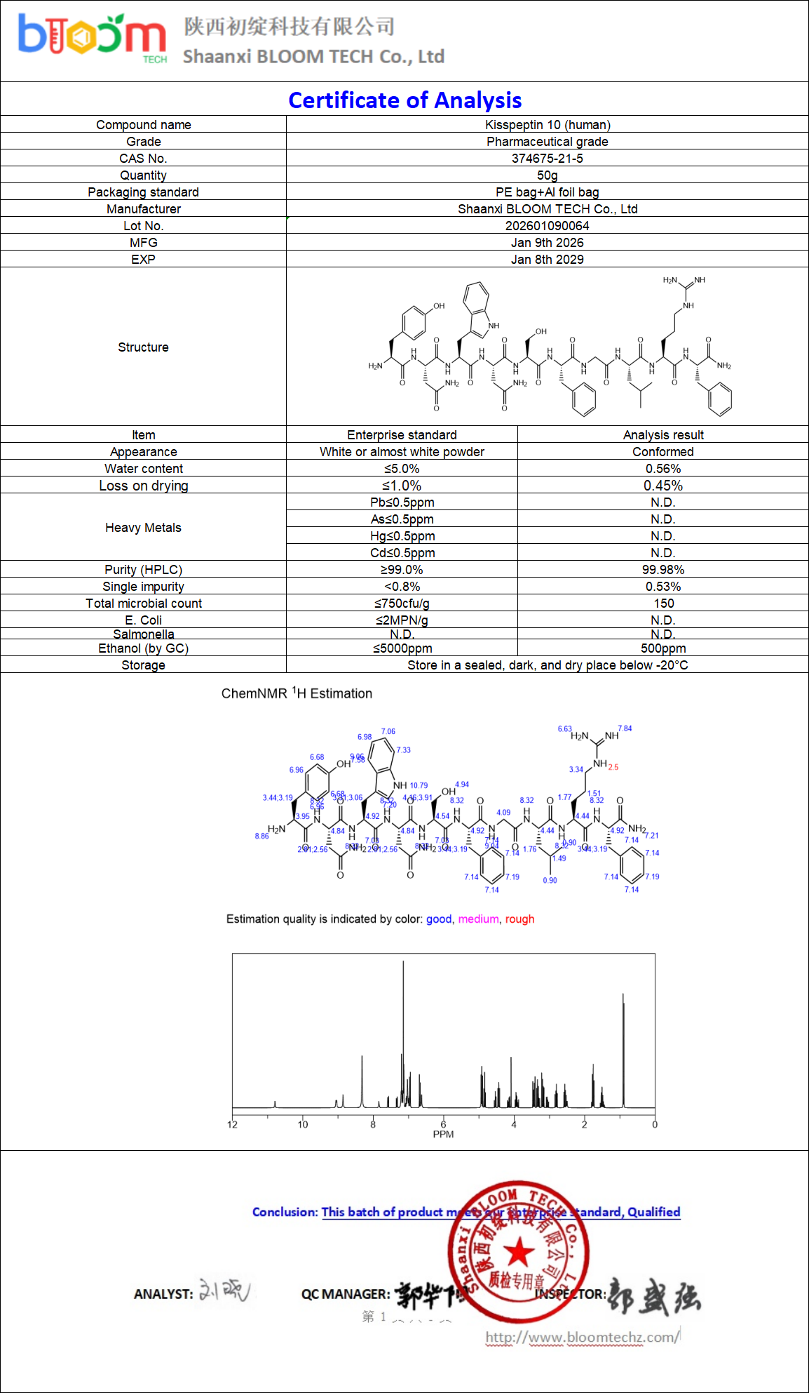 Kisspeptin-10 COA | Shaanxi BLOOM Tech Co., Ltd Kisspeptin-10 COA | Shaanxi BLOOM Tech Co., Ltd