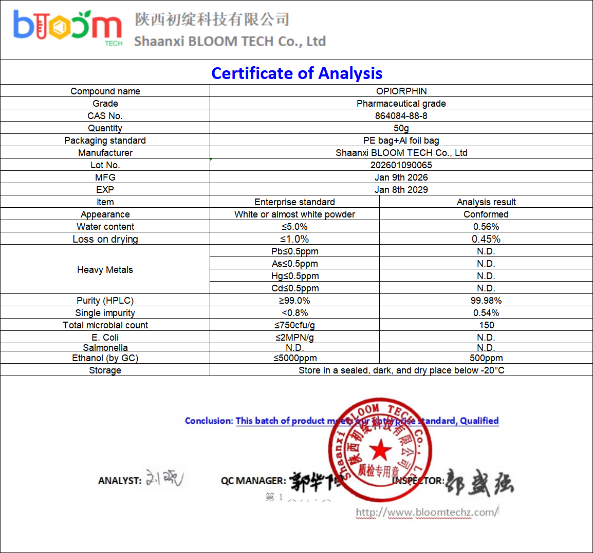 Opiorphin COA | Shaanxi BLOOM Tech Co., Ltd Opiorphin COA | Shaanxi BLOOM Tech Co., Ltd