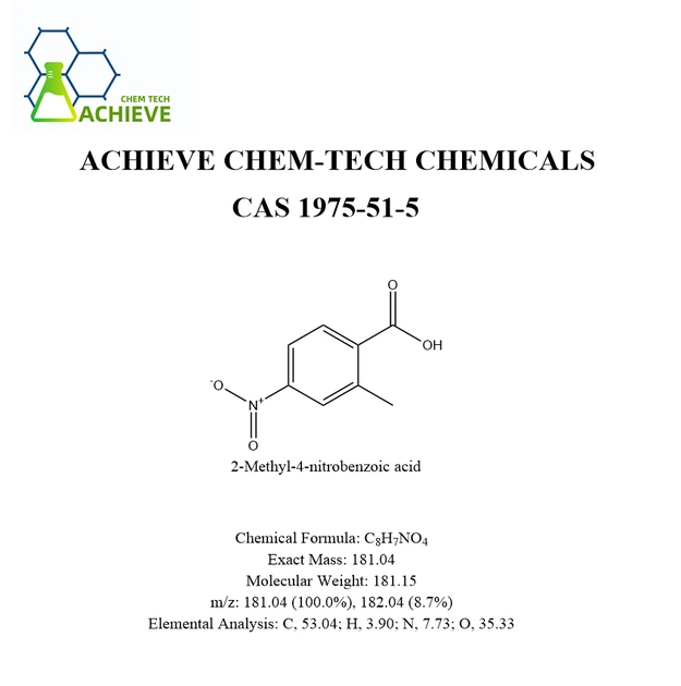 2-Methyl-4-nitrobenzoic Acid CAS 1975-51-5 | Shaanxi BLOOM Tech Co., Ltd 2-Methyl-4-nitrobenzoic Acid CAS 1975-51-5 | Shaanxi BLOOM Tech Co., Ltd