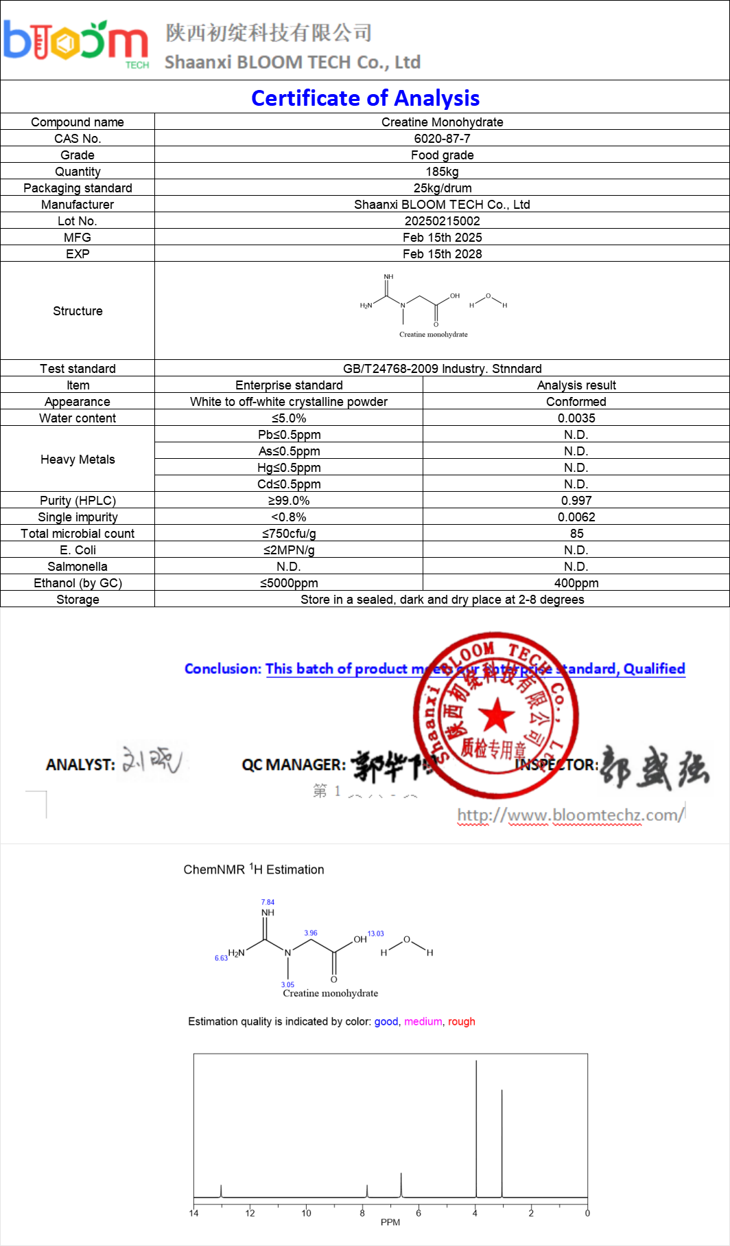 Creatine Monohydrate COA | Shaanxi BLOOM Tech Co., Ltd Creatine Monohydrate COA | Shaanxi BLOOM Tech Co., Ltd