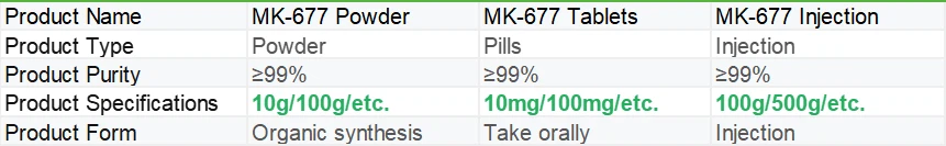 MK-677 Powder | Shaanxi BLOOM Tech Co., Ltd MK-677 Powder | Shaanxi BLOOM Tech Co., Ltd