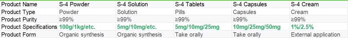 Andarine(S4) Tablets | Shaanxi BLOOM Tech Co., Ltd Andarine(S4) Tablets | Shaanxi BLOOM Tech Co., Ltd