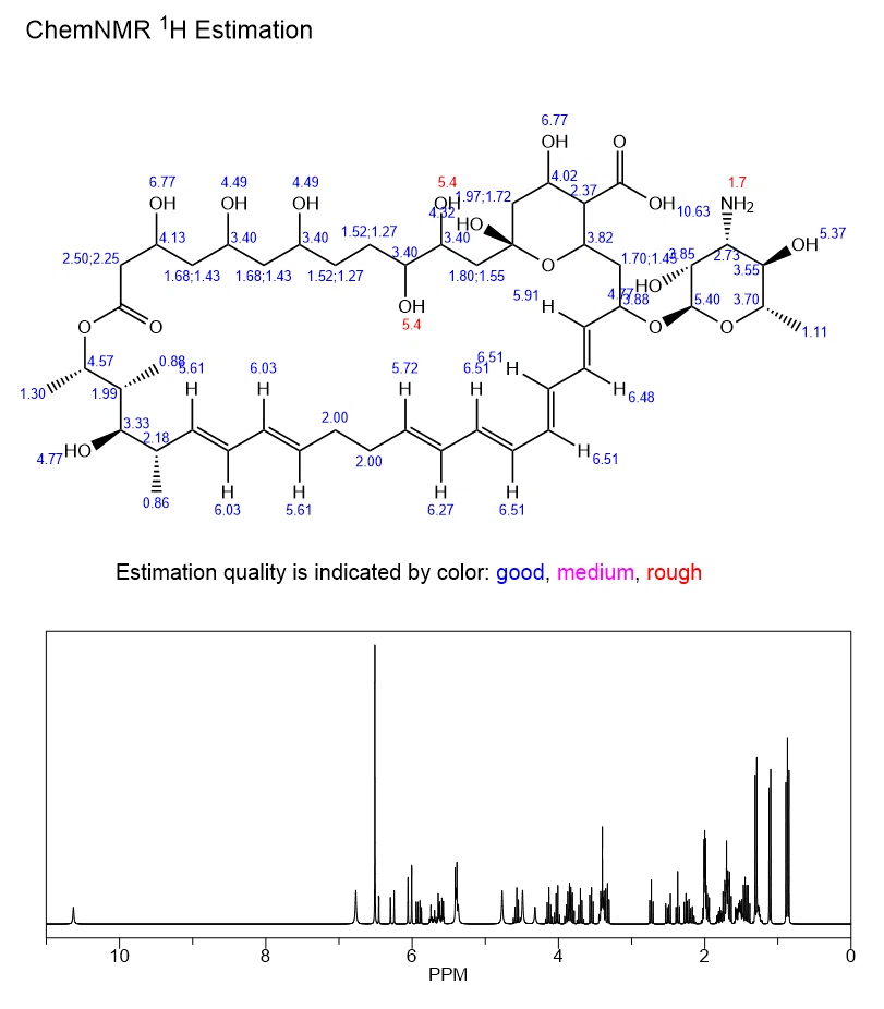 nystatin NMR | Shaanxi BLOOM Tech Co., Ltd nystatin NMR | Shaanxi BLOOM Tech Co., Ltd