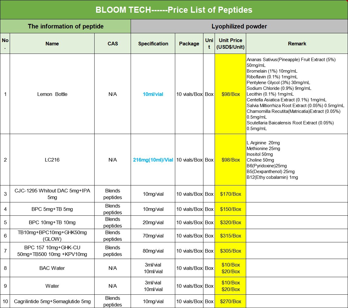 MT 1 Spray price | Shaanxi BLOOM Tech Co., Ltd MT 1 Spray price | Shaanxi BLOOM Tech Co., Ltd