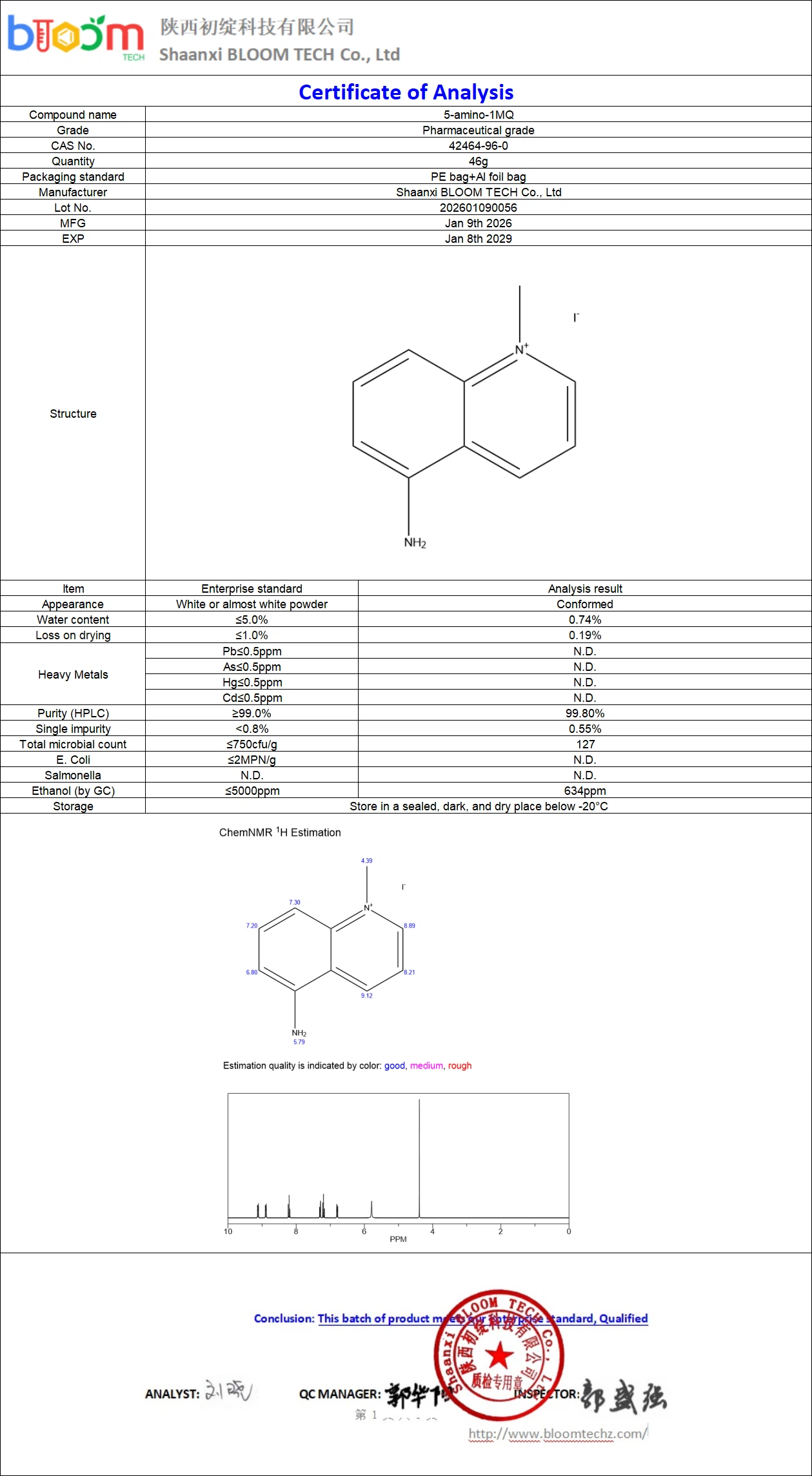 5-Amino-1MQ COA | Shaanxi BLOOM Tech Co., Ltd 5-Amino-1MQ COA | Shaanxi BLOOM Tech Co., Ltd